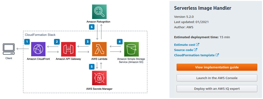 s3 Image Handler